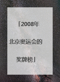 2008年北京奥运会的奖牌榜